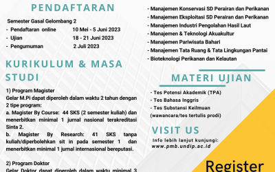 [INFORMASI PMB]